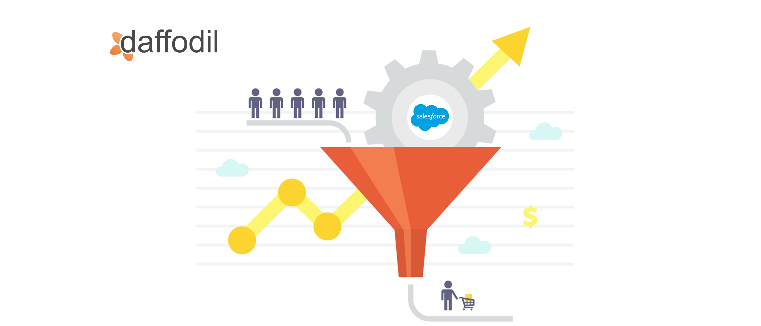 Sales Funnel Optimization In Salesforce How To Nurture Leads Into